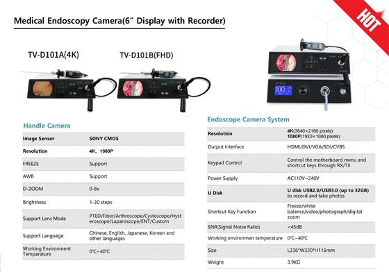 kaufen TUYOU TV-LS101G  120w light source can be used with endoscope camera systems of different brands. on-line-Fertigung