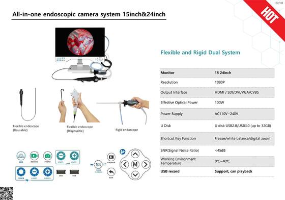 kaufen TUYOU TU-24LSDC 24 Zoll 1080P Medizinische Endoskopiekamera mit SONY CMOS Sensor, LED-Lichtquelle und Freeze/Digitalzoom/Weißabgleich on-line-Fertigung